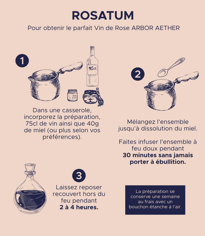 fiche recette vin de rose